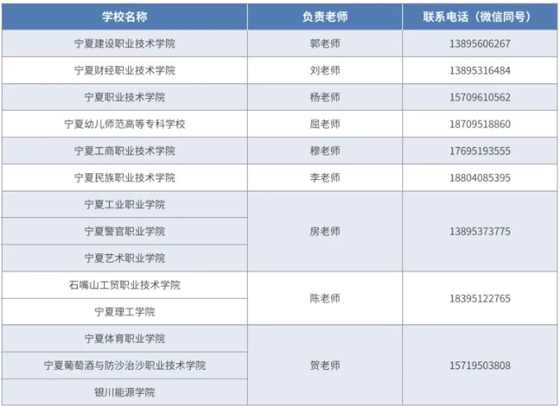 市场调研:洞悉行业的风向标